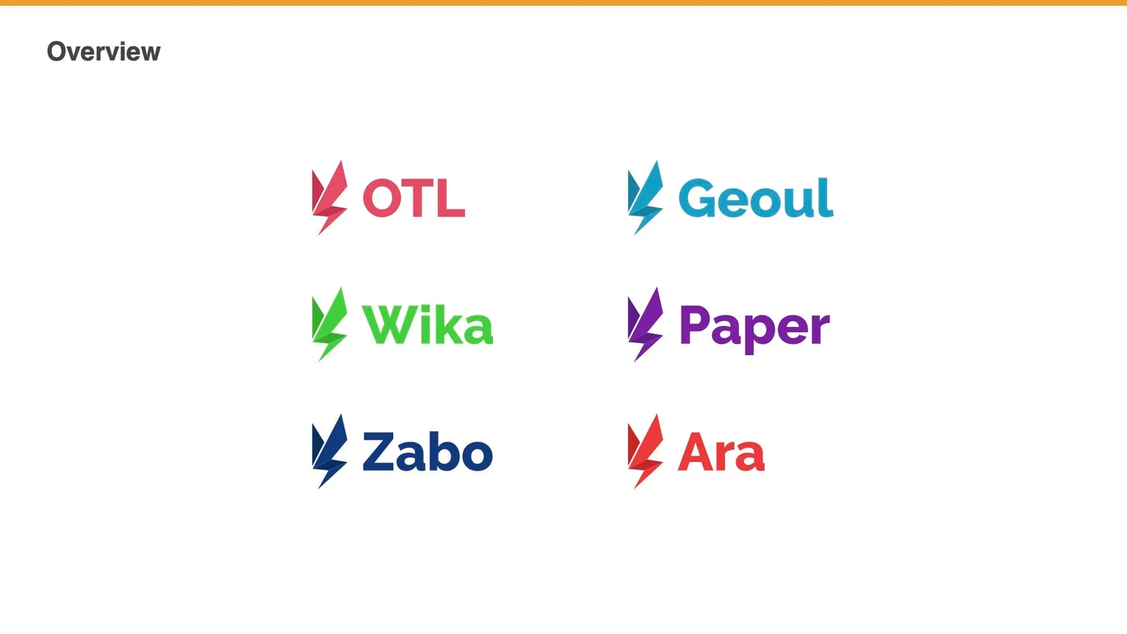 SPARCS Brand & Design Guideline
