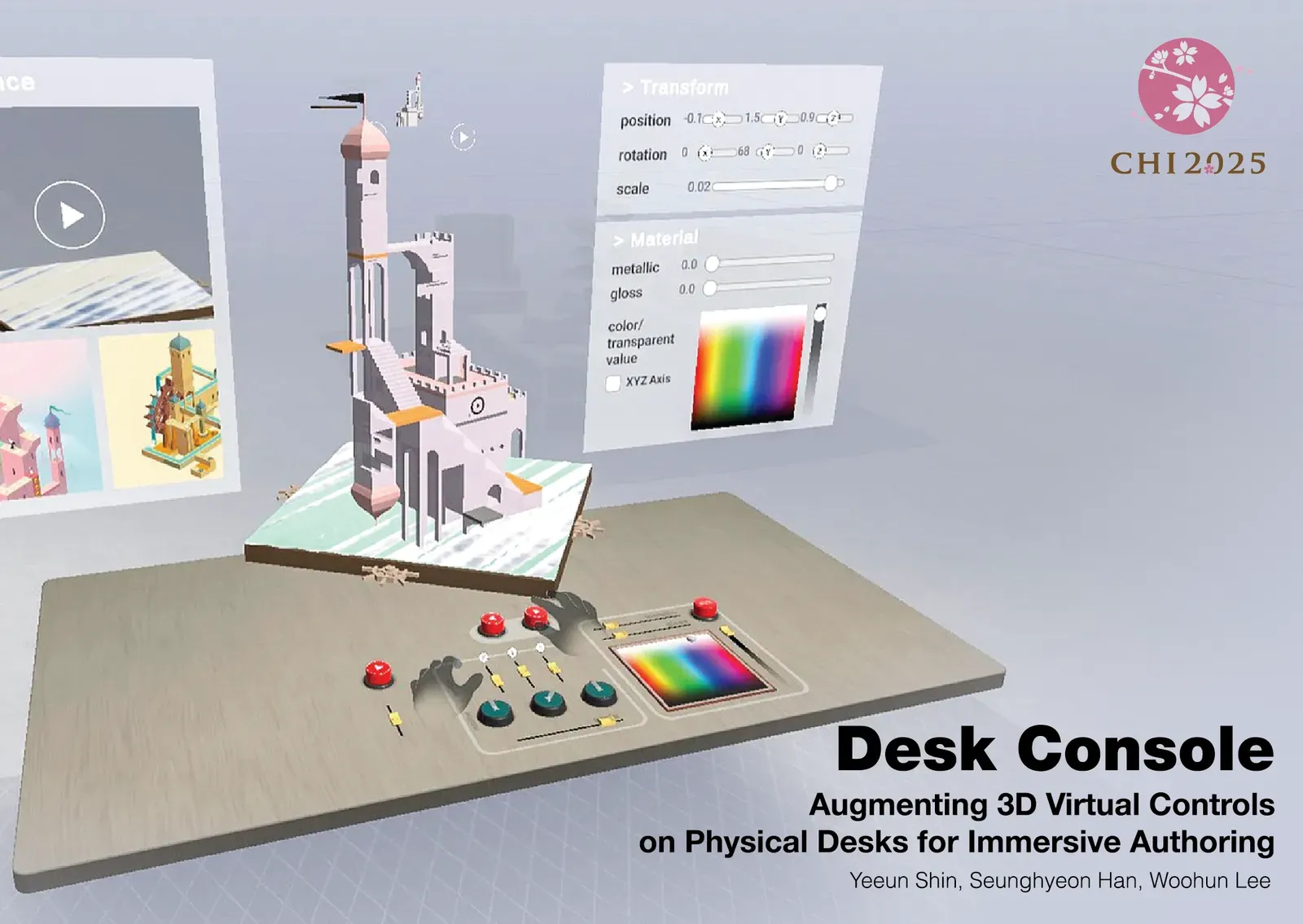 Desk Console