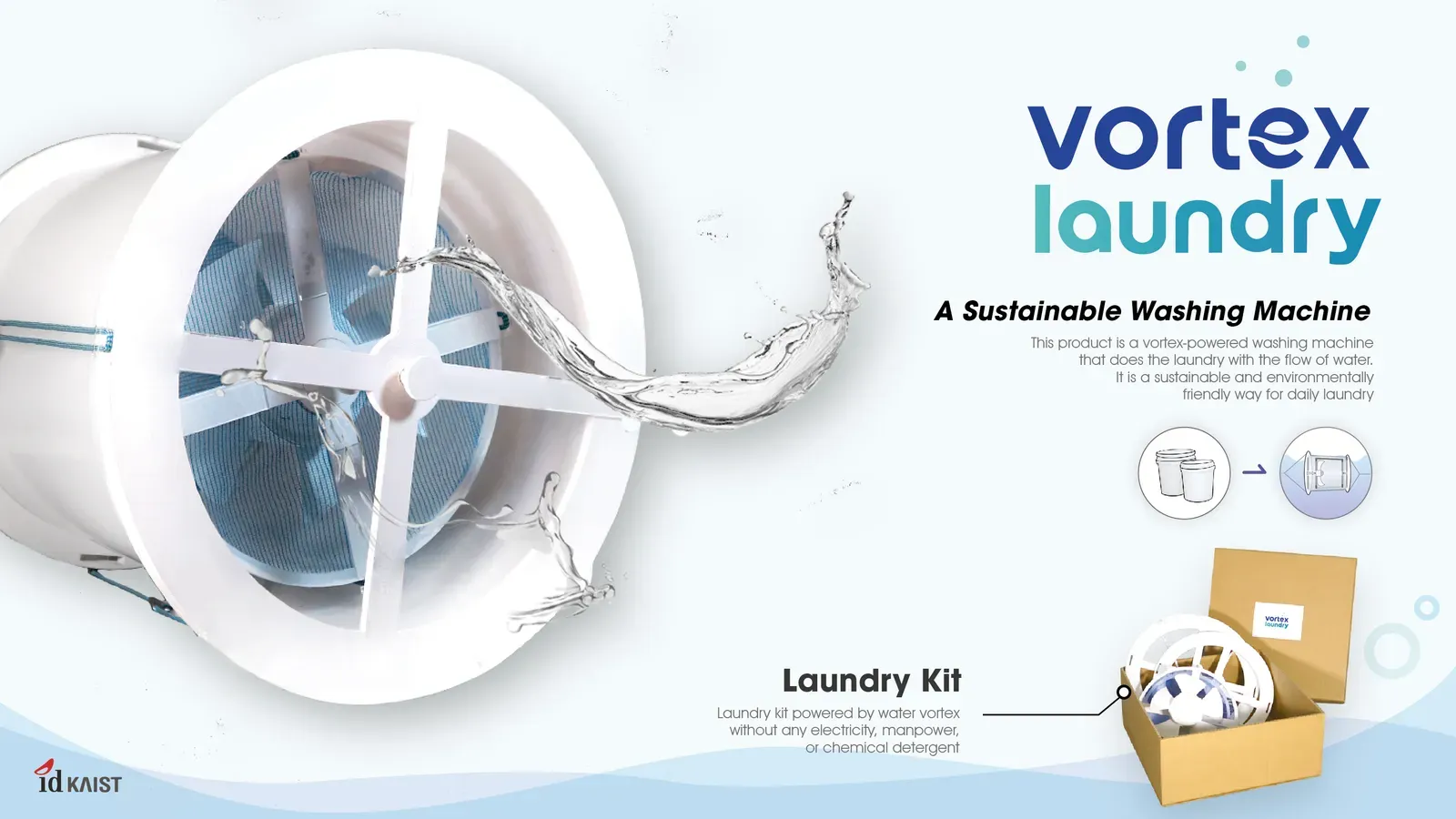 Vortex Laundry
